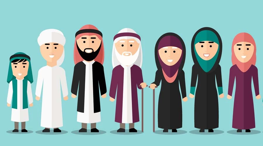 Islamic Family Tree